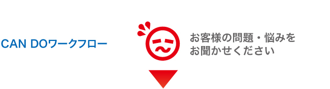 CAN DOワークフロー お客様の問題・悩みを
お聞かせください